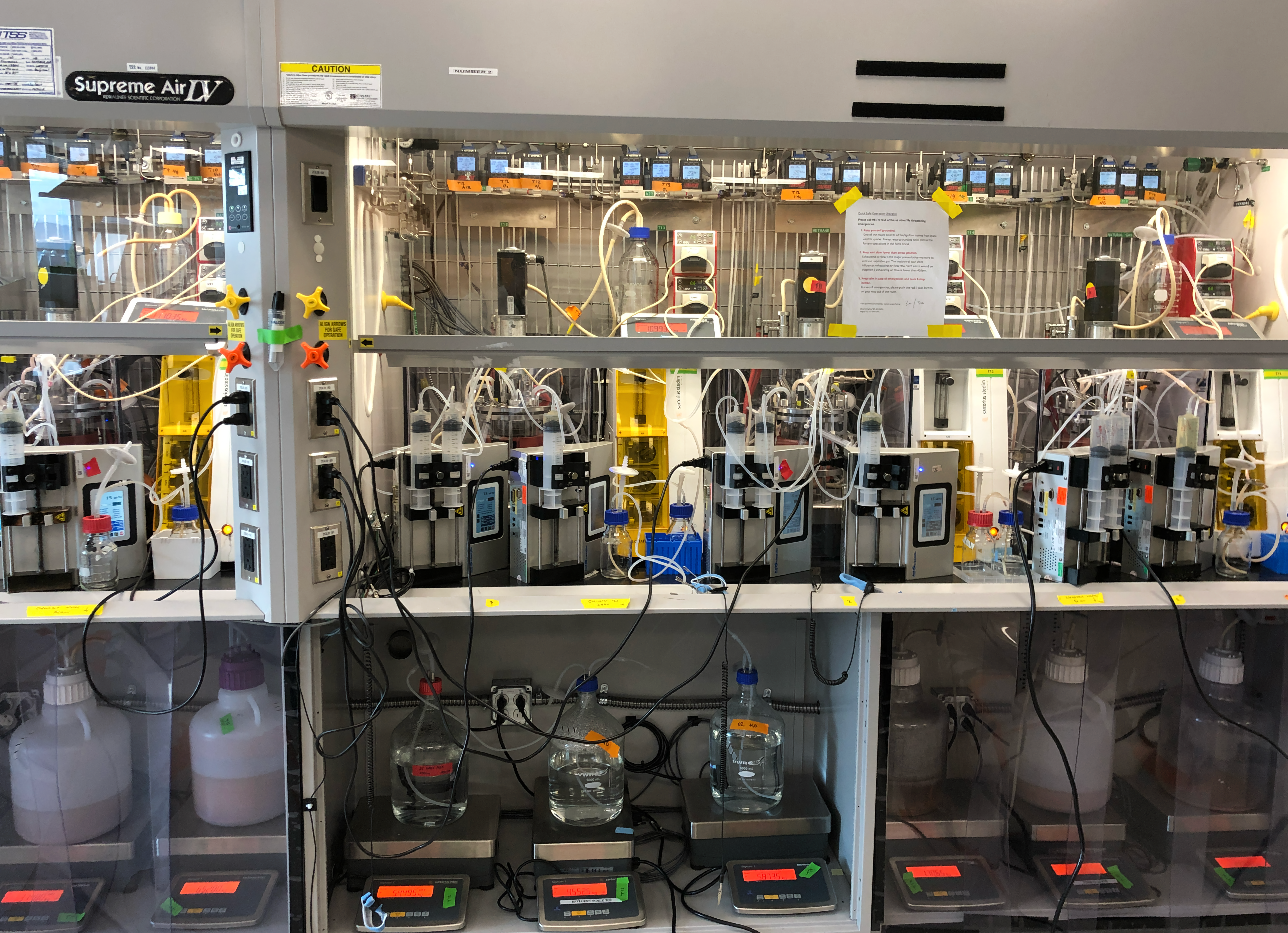 Bench-scale fermentation development equipment